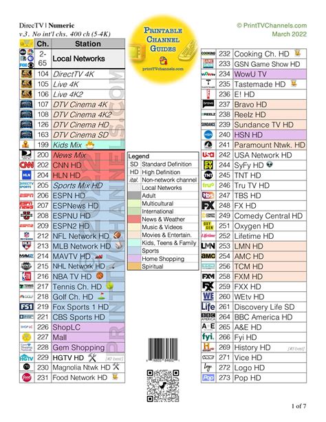 chanel guide|channel guides crossword.